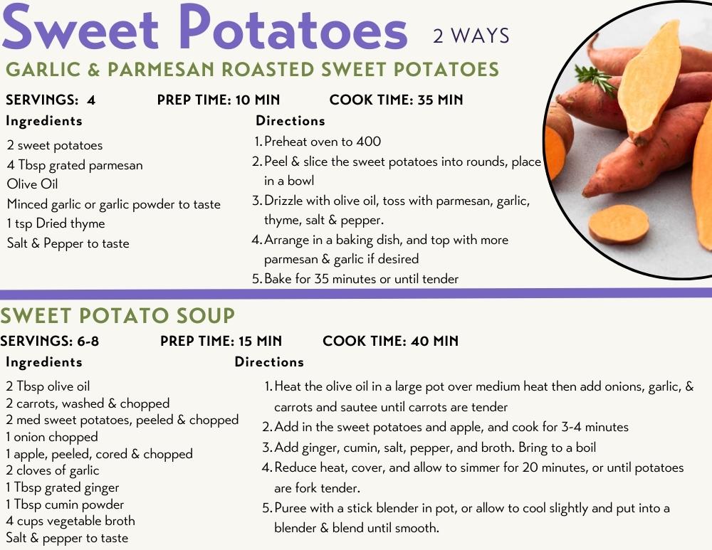 Sweet Potato Recipes for CSA - Forsythe Family Farms